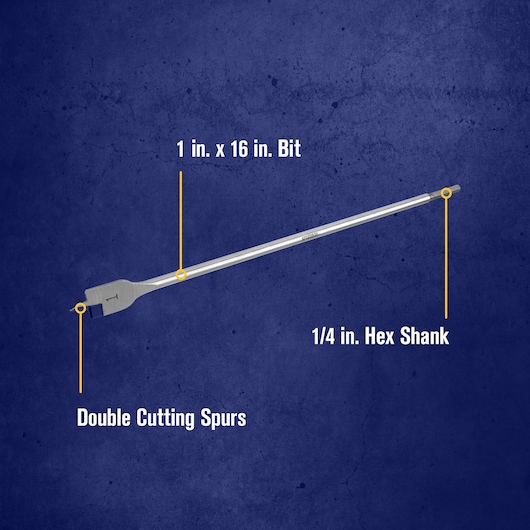 A graphic showing an IRWIN 1 inch by 16 inch drill bit with double cutting spurs and a 1/4 inch hex shank. The features are labeled with yellow lines and text on a blue textured background.
