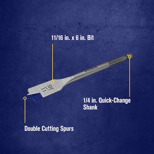 IRWIN SPEEDBOR flat drill bit with labeled features: 11/16 inch by 6 inch bit, double cutting spurs, and 1/4 inch quick-change shank against a blue textured background.